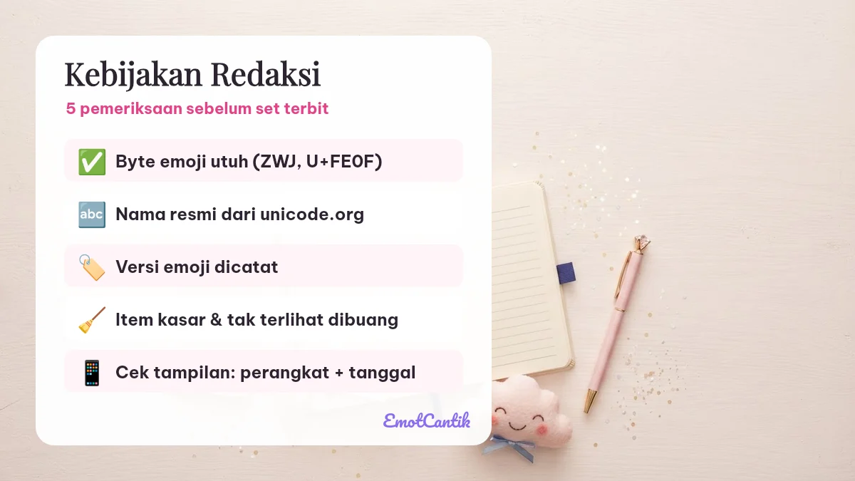 Lima pemeriksaan emoji dalam Kebijakan Redaksi EmotCantik
